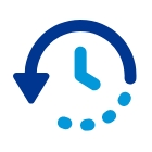 Braukšanas vēsture